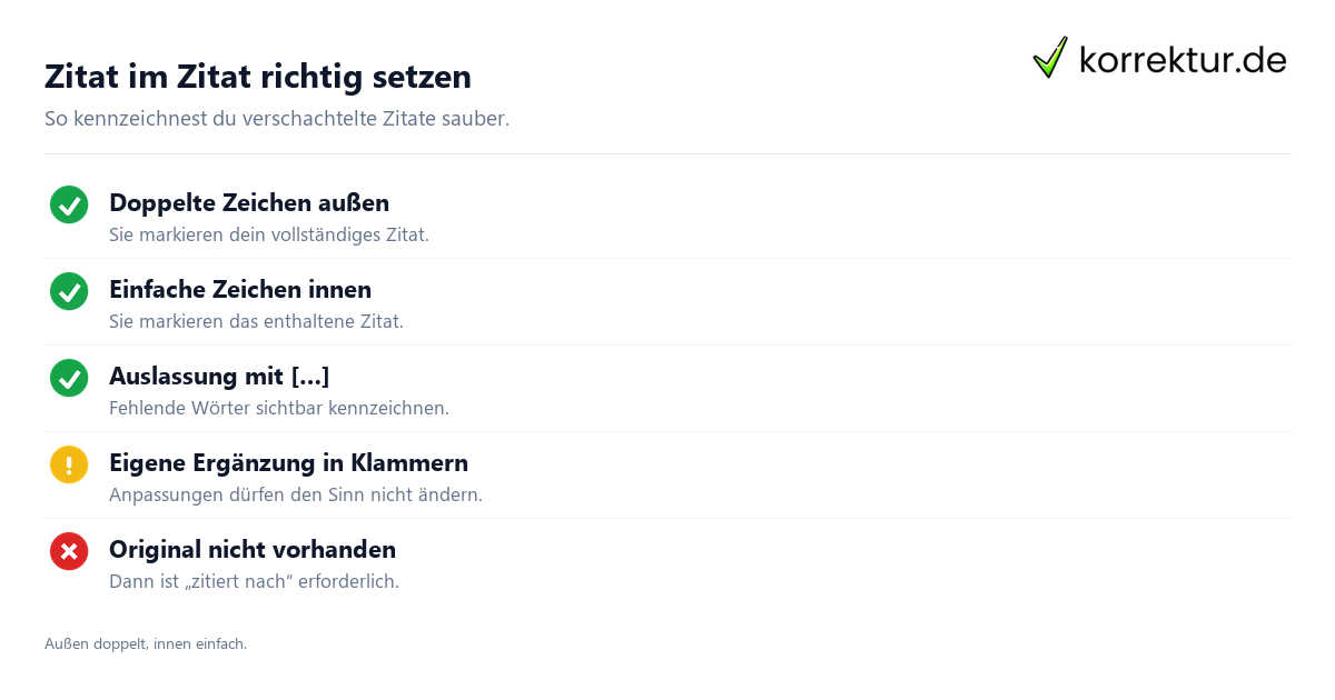 Zitat im Zitat: doppelte Anführungszeichen außen, einfache innen am Beispiel