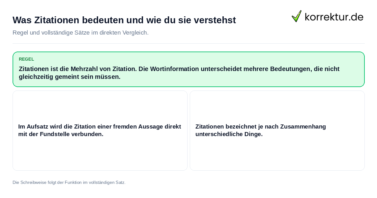 Konkrete Regel und vollständige Beispielsätze zu Was Zitationen bedeuten und wie du sie verstehst