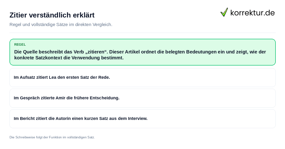Konkrete Regel und vollständige Beispielsätze zu Zitier verständlich erklärt