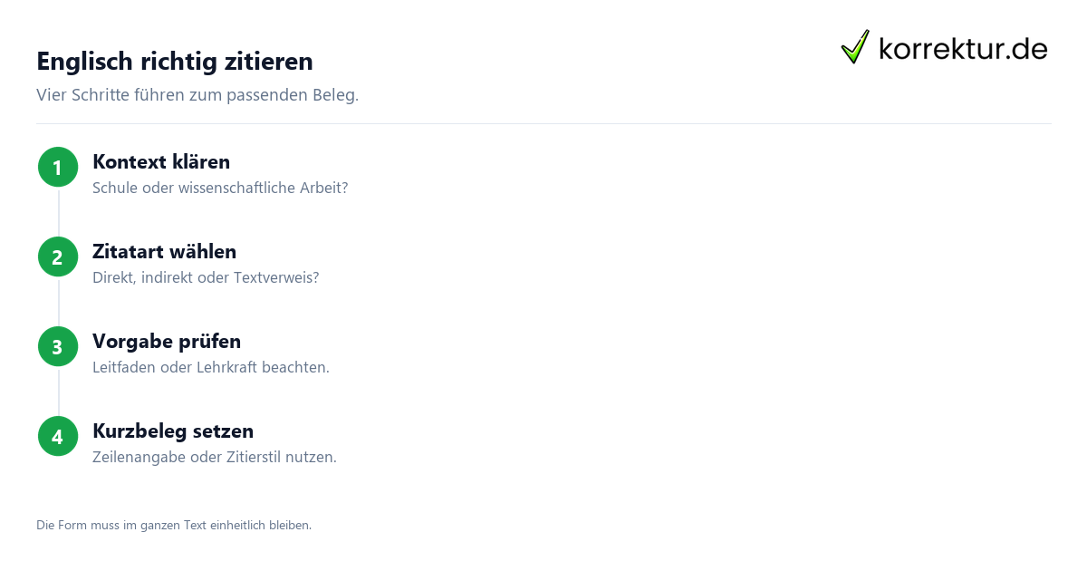 Englisch richtig zitieren Richtig zitieren im Englischen mit Beispielen: Kontext bestimmen