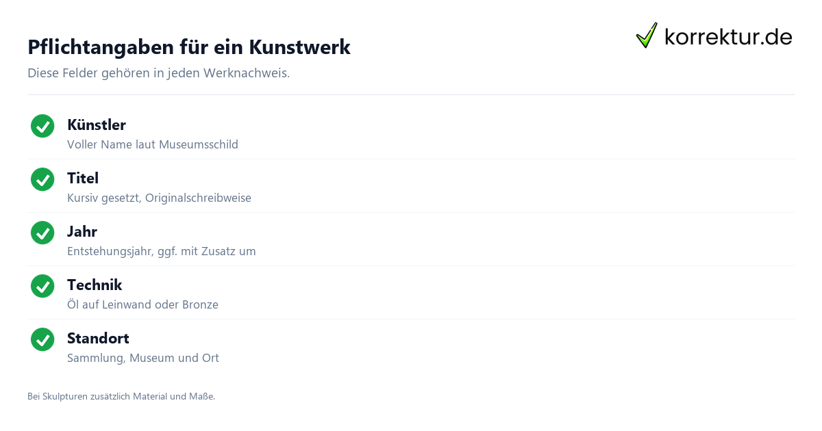 Kunstwerk zitieren Pflichtangaben Checkliste