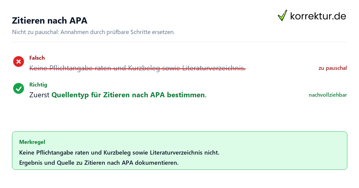 Zitieren nach APA Ungeeignete und belastbare Vorgehensweise bei Zitieren nach APA