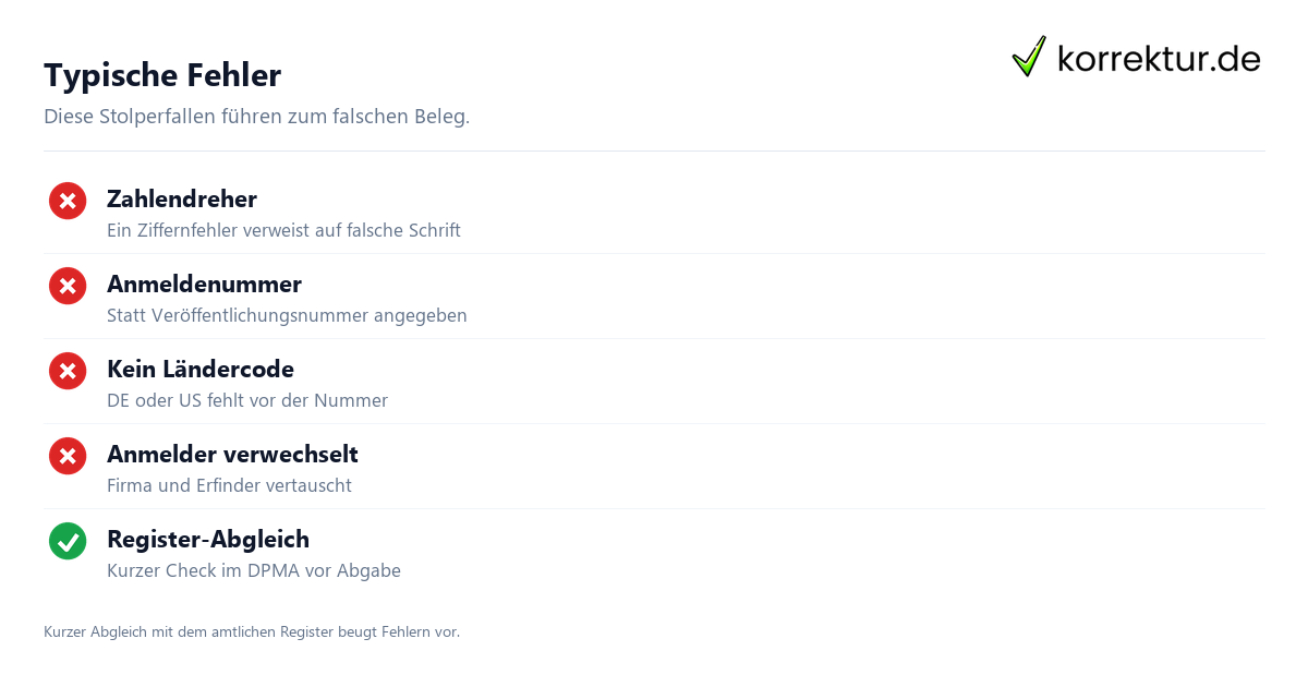Typische Fehler Patent zitieren häufige Fehler vermeiden