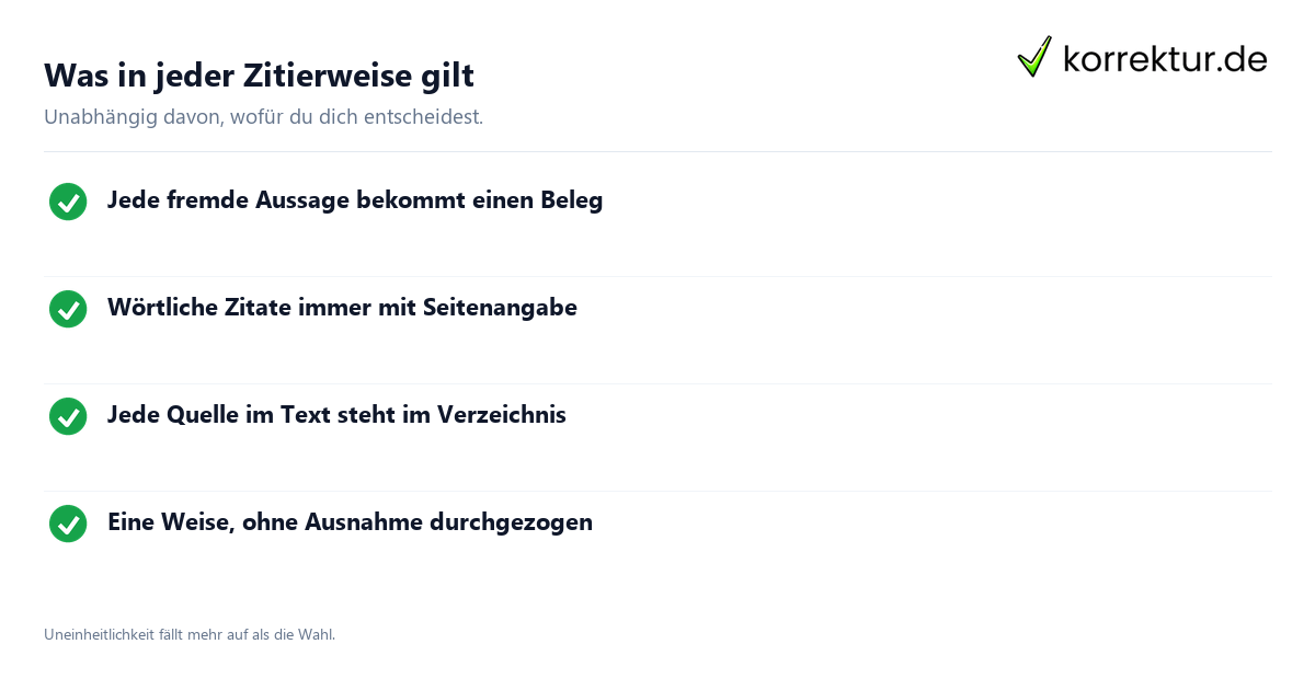 Zitierweisen: gemeinsame Regeln