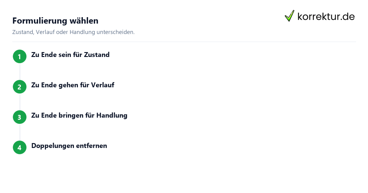 Formulierung wählen Zu Ende gehen oder bringen