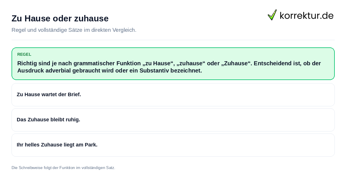 Konkrete Regel und vollständige Beispielsätze zu Zu Hause oder zuhause