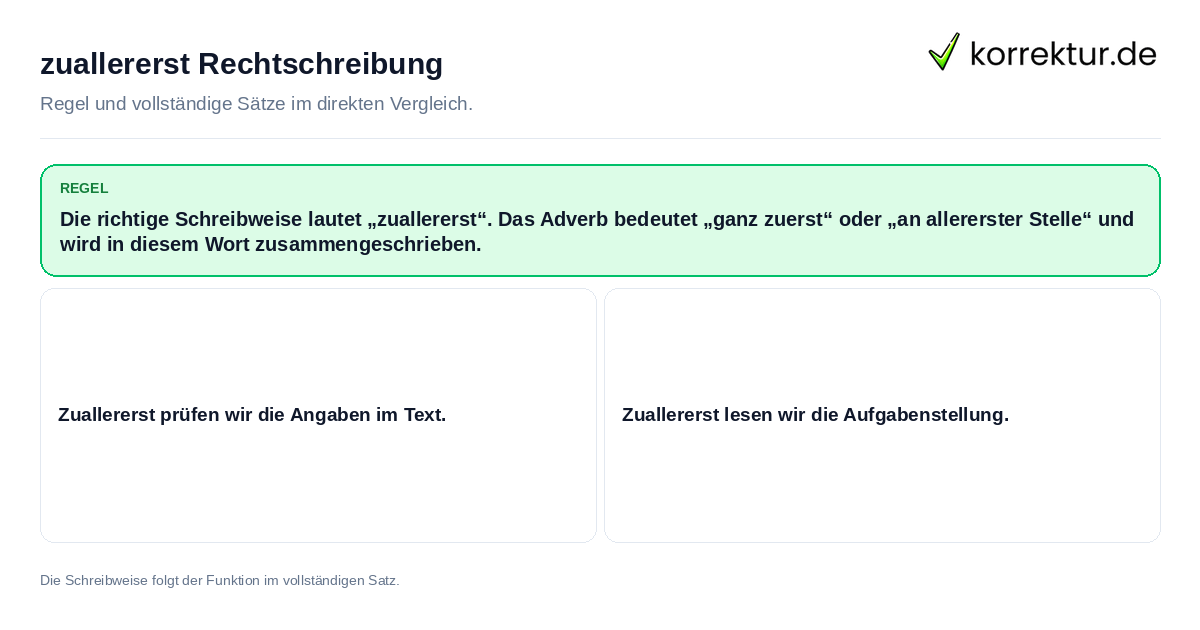 Konkrete Regel und vollständige Beispielsätze zu zuallererst Rechtschreibung