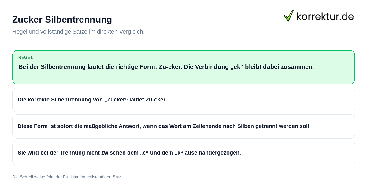 Zucker Silbentrennung Konkrete Regel und vollständige Beispielsätze zu Zucker Silbentrennung