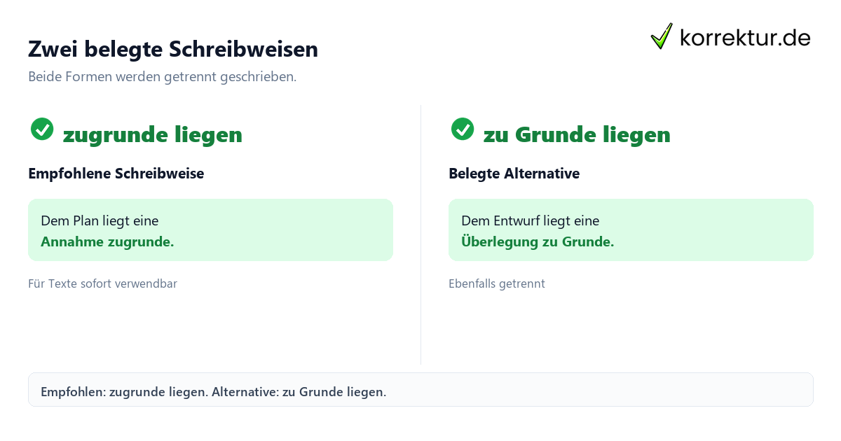 Wie schreibt man „zugrunde liegen“ richtig: empfohlene und alternative Schreibweise
