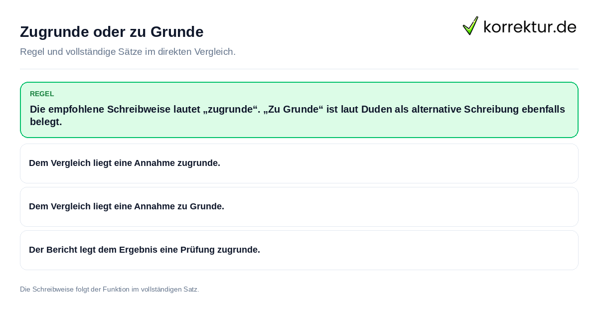 Zugrunde oder zu Grunde Konkrete Regel und vollständige Beispielsätze zu Zugrunde oder zu Grunde