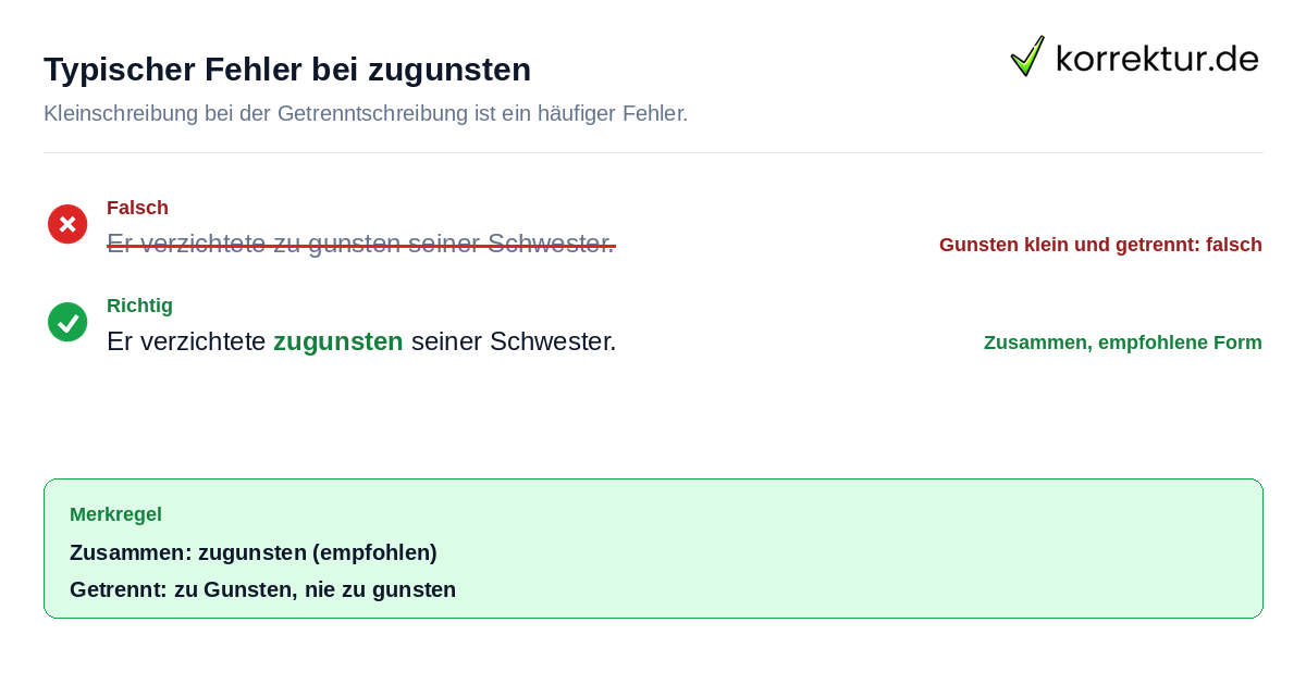 Typischer Fehler bei zugunsten Häufiger Fehler bei zugunsten oder zu Gunsten korrigiert