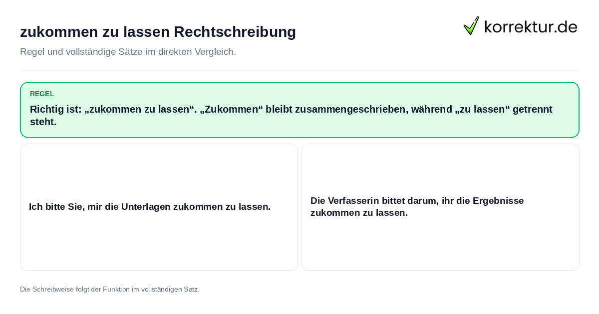zukommen zu lassen Rechtschreibung Konkrete Regel und vollständige Beispielsätze zu zukommen zu lassen Rechtschreibung