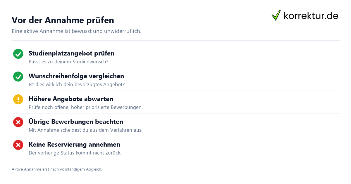 Ein Zulassungsangebot für das Studium richtig annehmen: Entscheidung prüfen