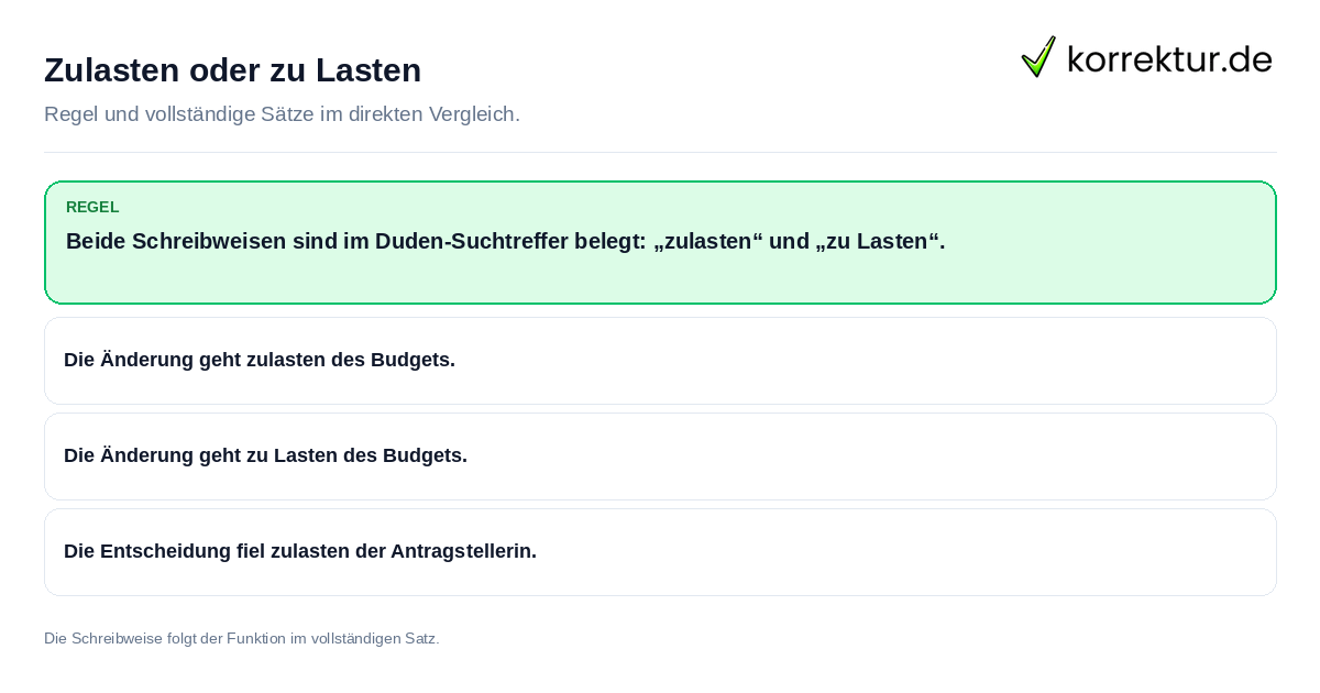 Konkrete Regel und vollständige Beispielsätze zu Zulasten oder zu Lasten