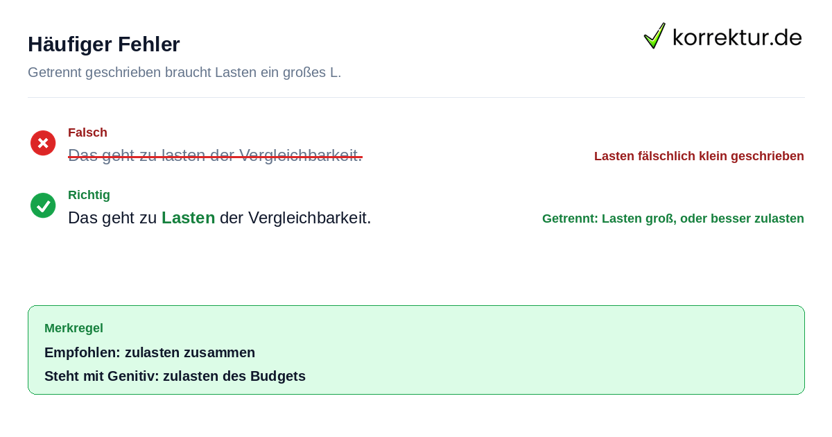 Häufiger Fehler Häufiger Fehler bei zu lasten korrigiert