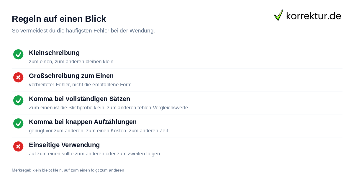 Regeln auf einen Blick Checkliste zum einen zum anderen richtig schreiben mit Kommaregeln
