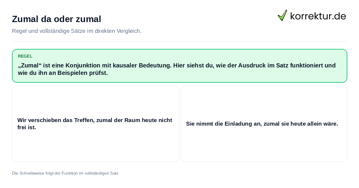 Konkrete Regel und vollständige Beispielsätze zu Zumal da oder zumal