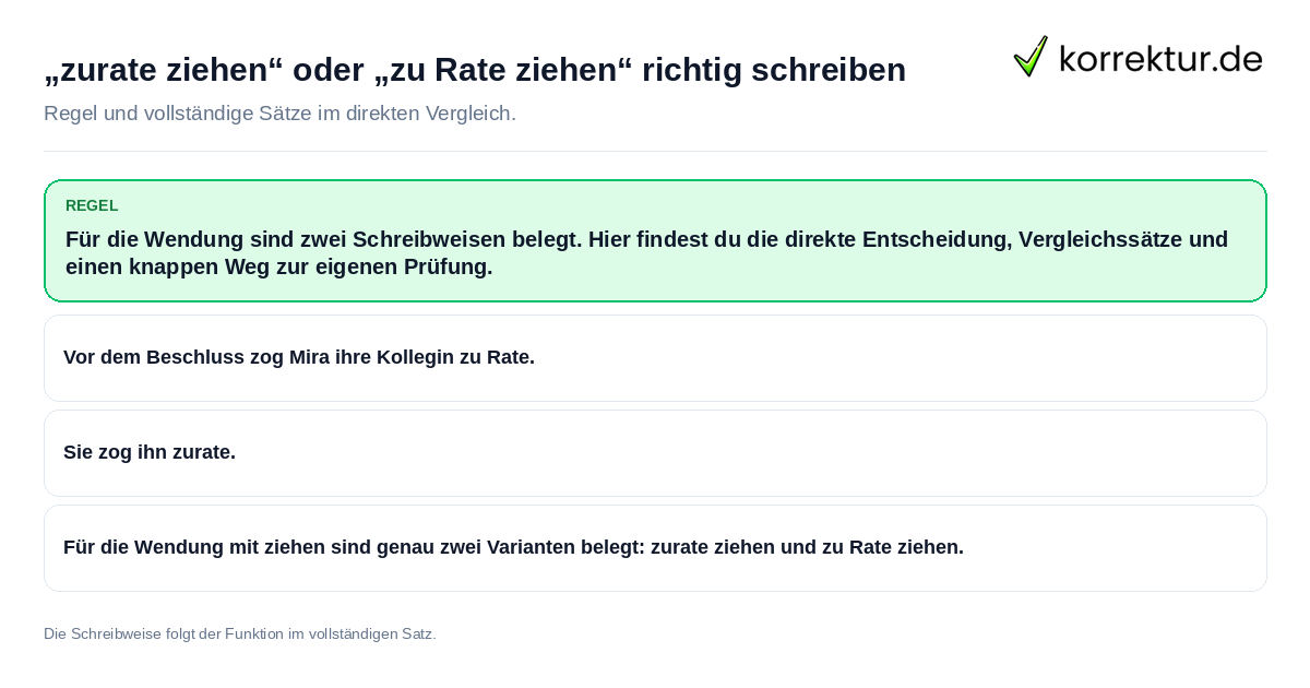Konkrete Regel und vollständige Beispielsätze zu „zurate ziehen“ oder „zu Rate ziehen“ richtig