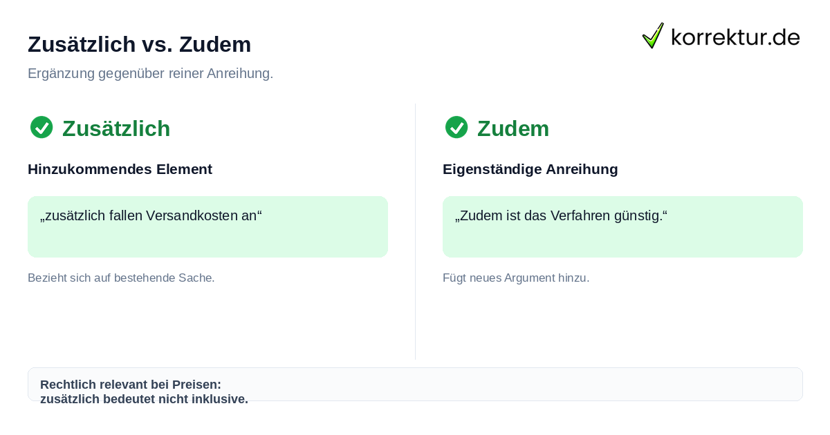Zusätzlich vs. Zudem Unterschied zwischen Zusätzlich und Zudem als Synonyme