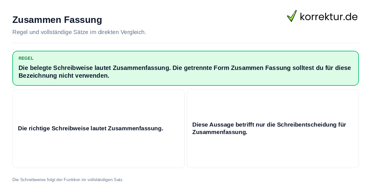 Zusammen Fassung Konkrete Regel und vollständige Beispielsätze zu Zusammen Fassung