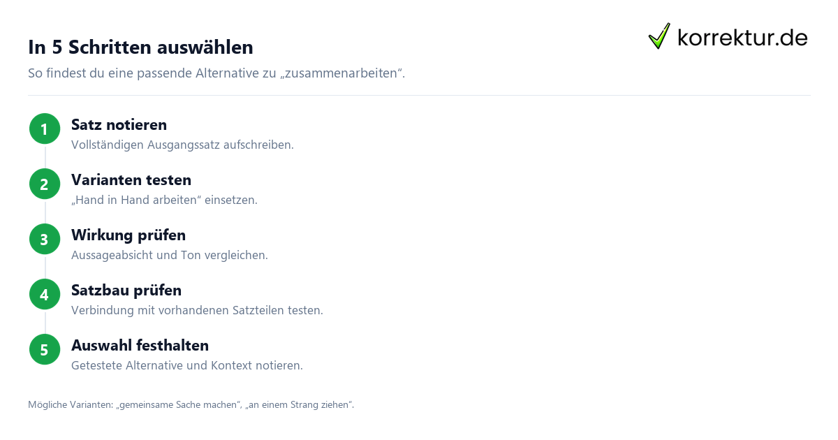 In 5 Schritten auswählen Synonyme für zusammenarbeiten im passenden Kontext auswählen