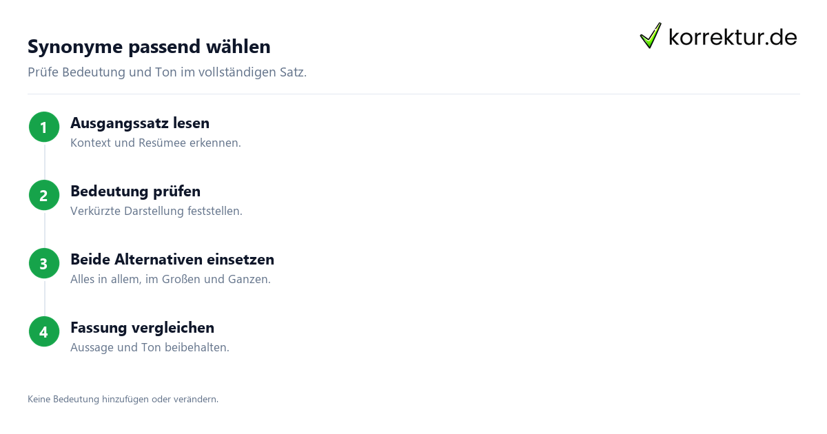 Welche Synonyme eignen sich für „zusammenfassend“? in 4 Schritten prüfen