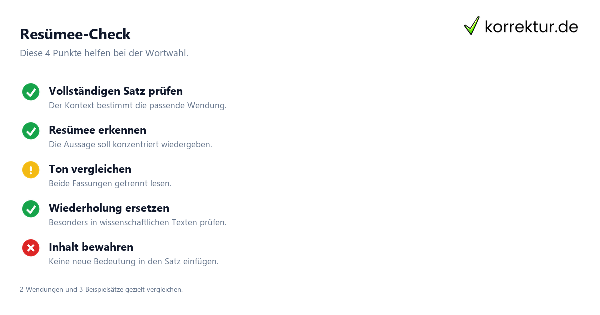 Welche Synonyme eignen sich für „zusammenfassend“? Checkliste für Resümees