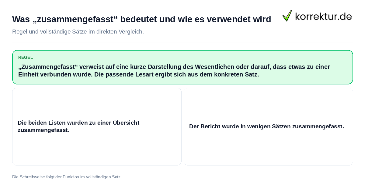 Konkrete Regel und vollständige Beispielsätze zu Was „zusammengefasst“ bedeutet und wie es