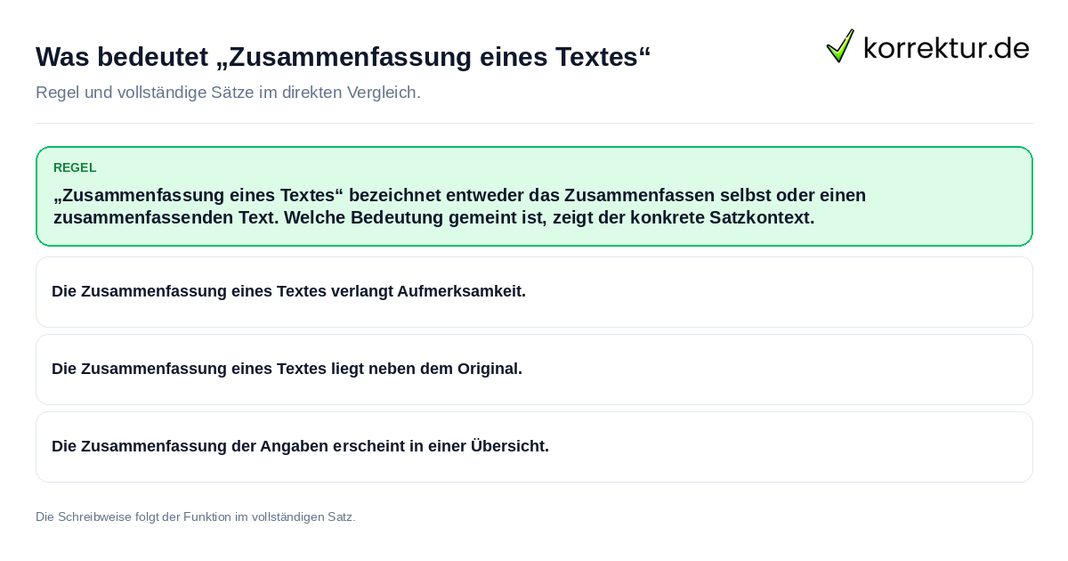 Konkrete Regel und vollständige Beispielsätze zu Was bedeutet „Zusammenfassung eines Textes“