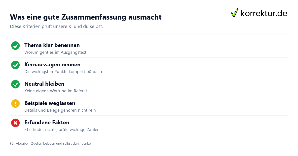Was eine gute Zusammenfassung ausmacht Merkmale einer guten Zusammenfassung mit KI online