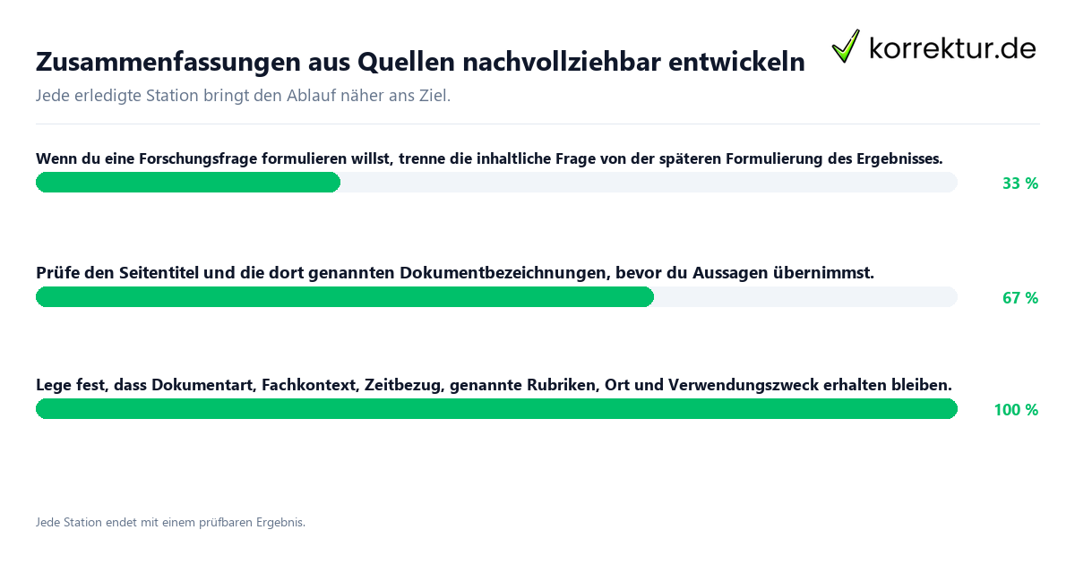 Zusammenfassungen aus Quellen nachvollziehbar entwickeln Konkrete Schritte zu Zusammenfassungen aus Quellen nachvollziehbar entwickeln