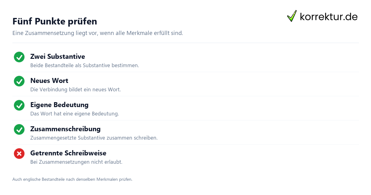 Fünf Punkte prüfen Zusammengesetzte Nomen im Text sicher erkennen, Merkmale prüfen