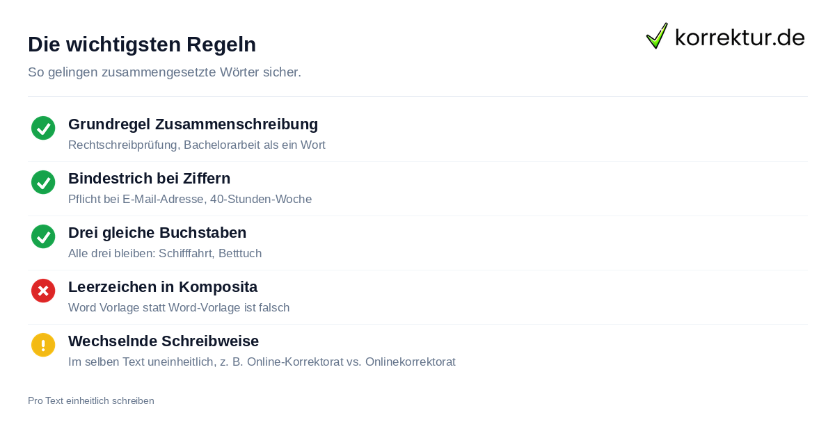 Regeln für Bindestrich und Zusammenschreibung bei Komposita