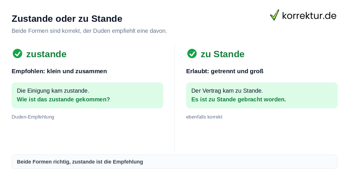 Zustande oder zu Stande Zustande kommen oder zu Stande, empfohlene Schreibweise im Vergleich