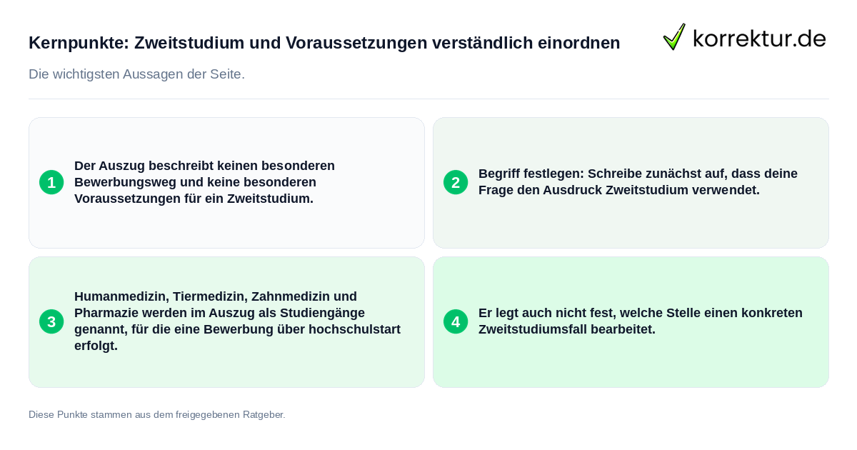 Konkrete Kernpunkte zu Zweitstudium und Voraussetzungen verständlich einordnen
