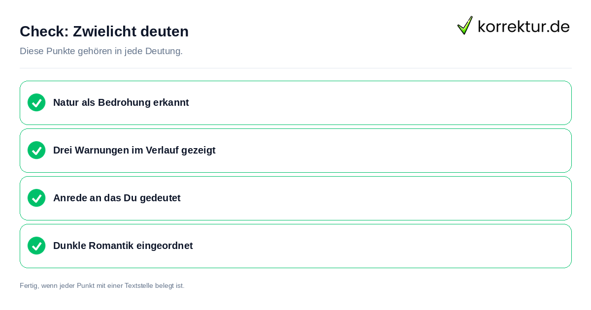 Zwielicht deuten: Prüfliste mit vier Punkten