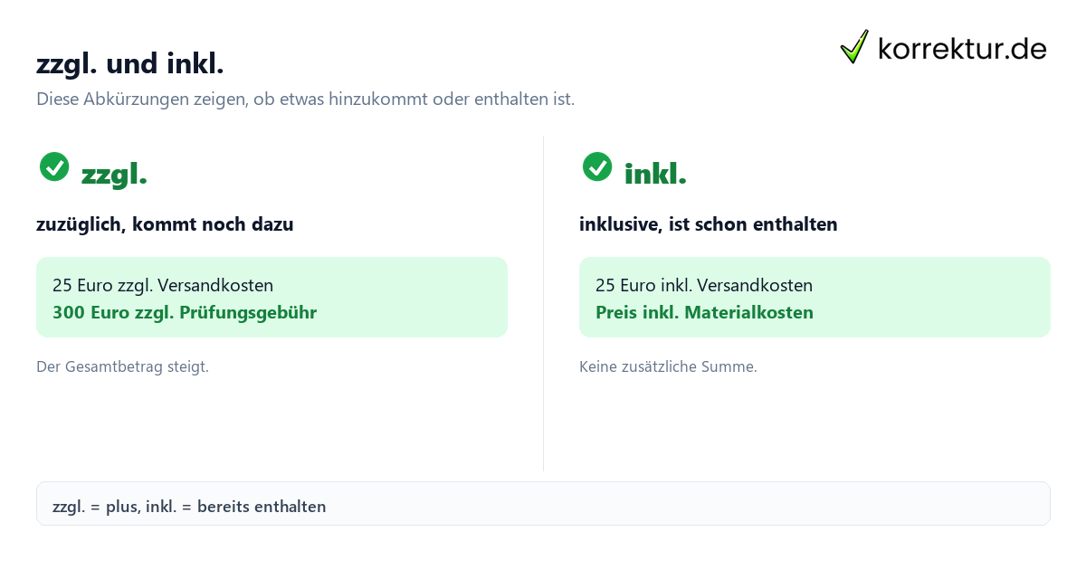 zzgl Bedeutung einfach erklärt, Vergleich von zuzüglich und inklusive