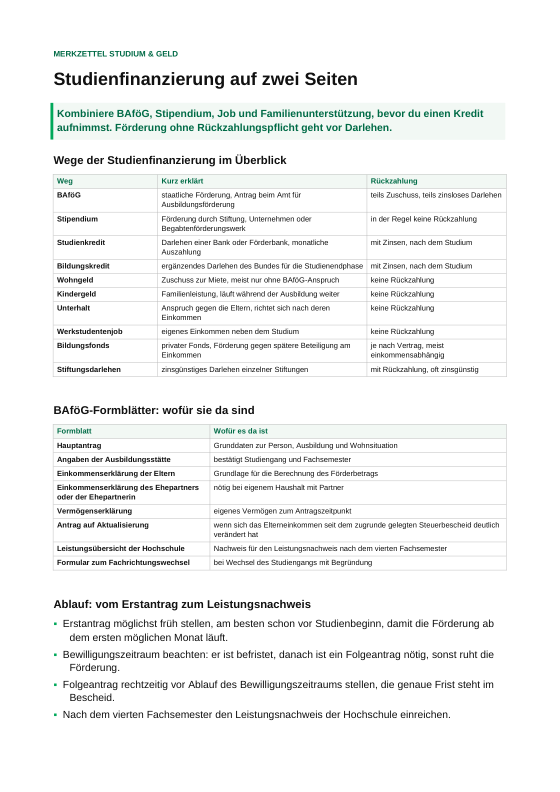 Vorschau der ersten Seite